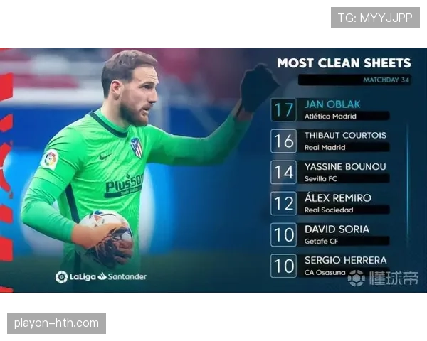 奥布拉克再创辉煌，刷新国家队零封纪录