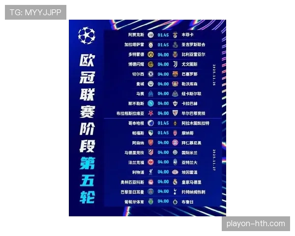 欧冠联赛最新冠军赔率出炉，热门球队冲刺桂冠引关注