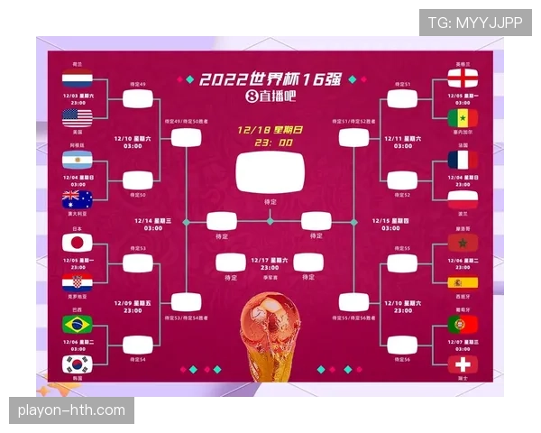 2026世界杯最新淘汰晋级规则